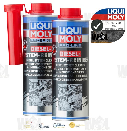 Liqui moly pro - pro, line